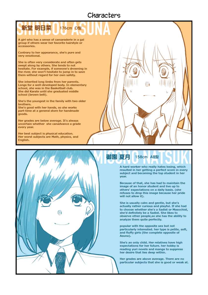 Tokubetsu na Chuutohanpa Chapter 8 - Page 15