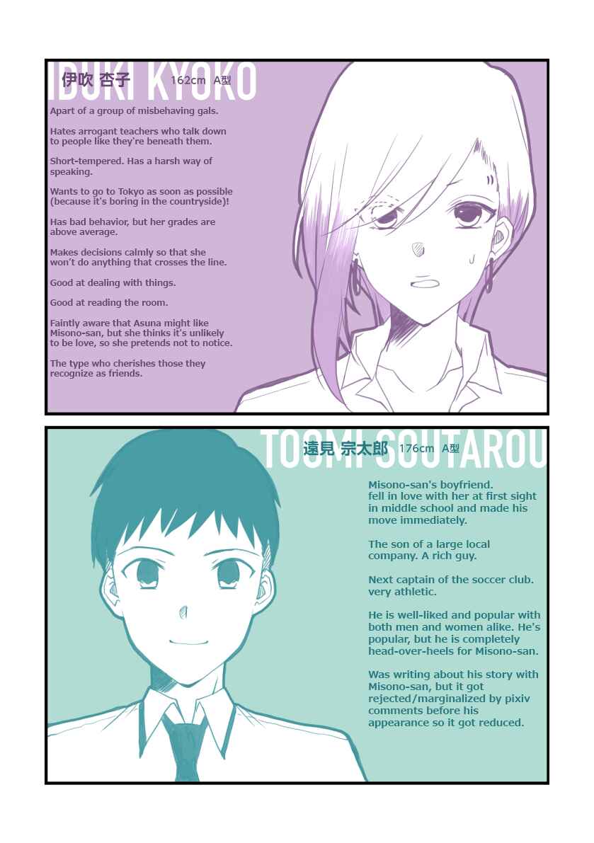 Tokubetsu na Chuutohanpa Chapter 8 - Page 16