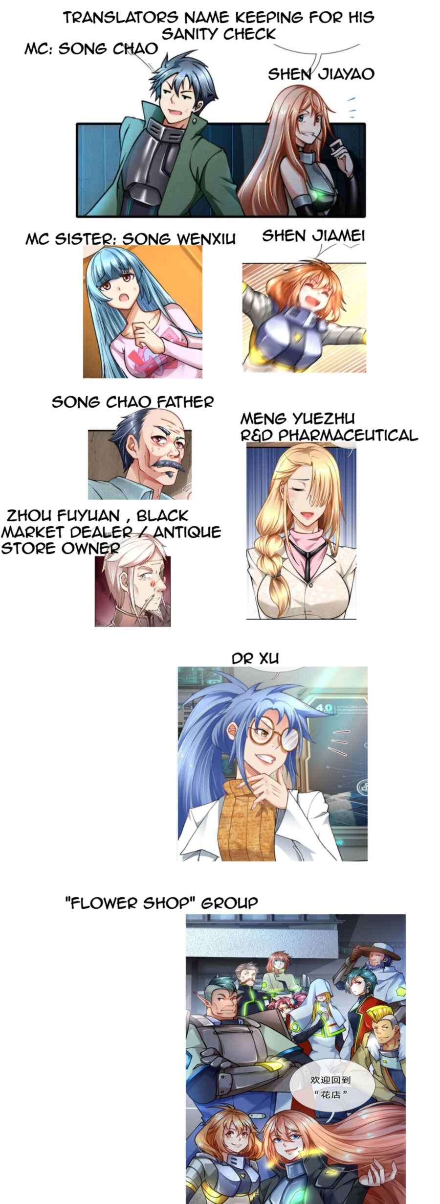 Mòshì Nǚyǒu: Wǒ Jiā Hòuyuàn Tōng Mòshì Chapter 75 - Page 2