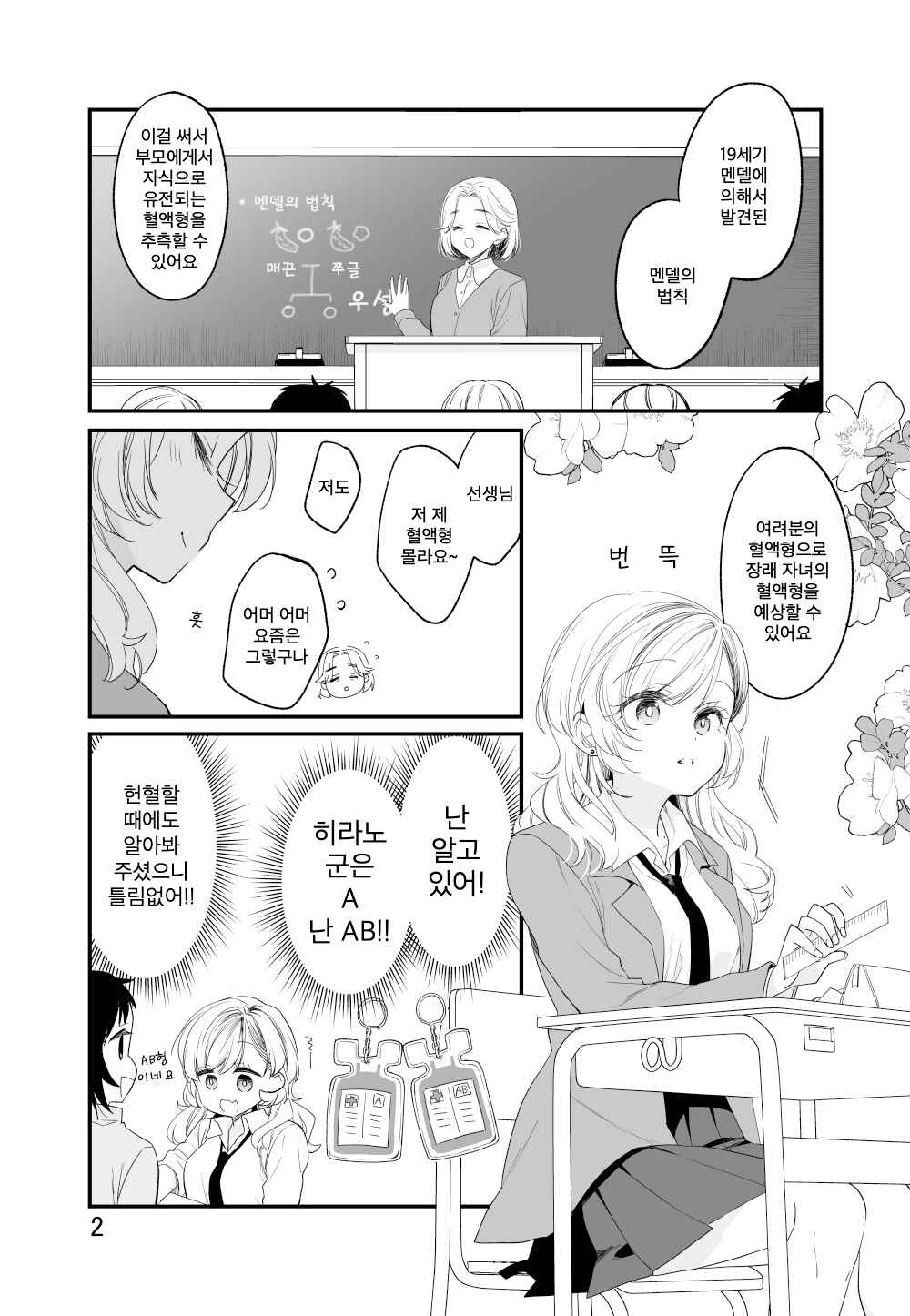 Koi to Kenketsu Koneta BOOK Chapter ? - Page 2