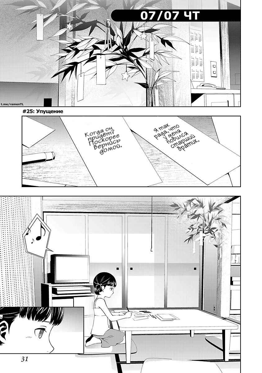 Persona 4 Chapter 25 - Page 1
