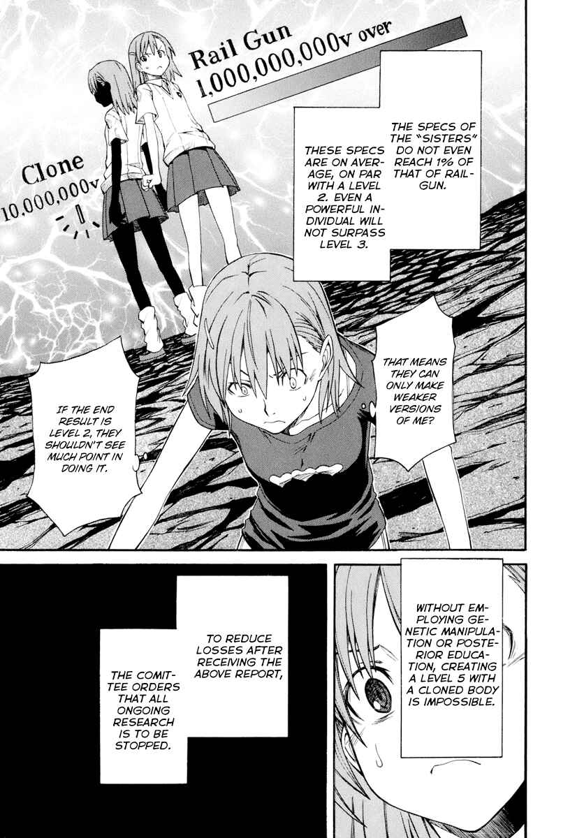 Toaru Majutsu no Index Gaiden: Toaru Kagaku no Railgun Chapter 19 - Page 35
