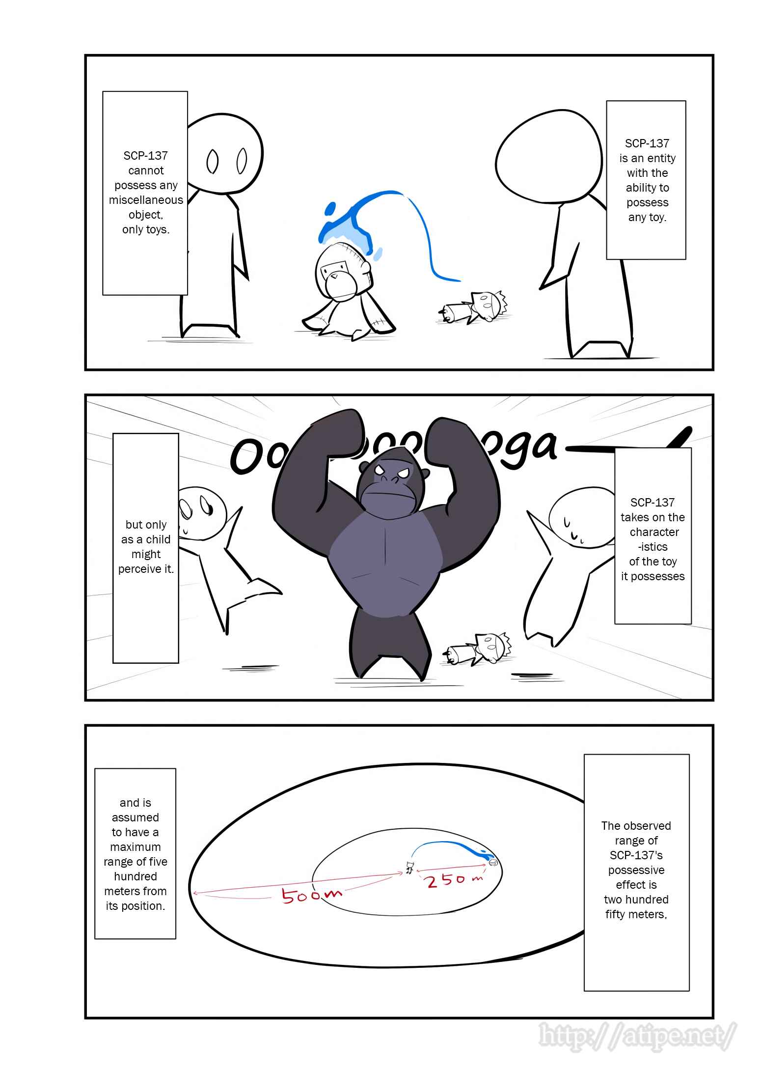 SCP o Zakkuri Shoukai Chapter 81 - Page 2