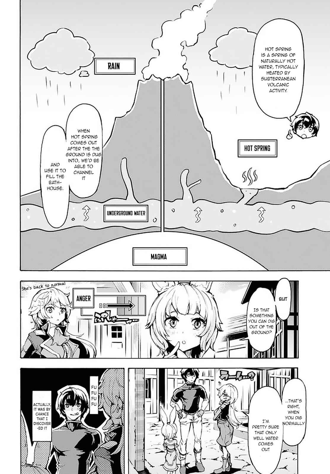 Inaka no Home Center Otoko no Jiyuu na Isekai Seikatsu Chapter 18 - Page 24