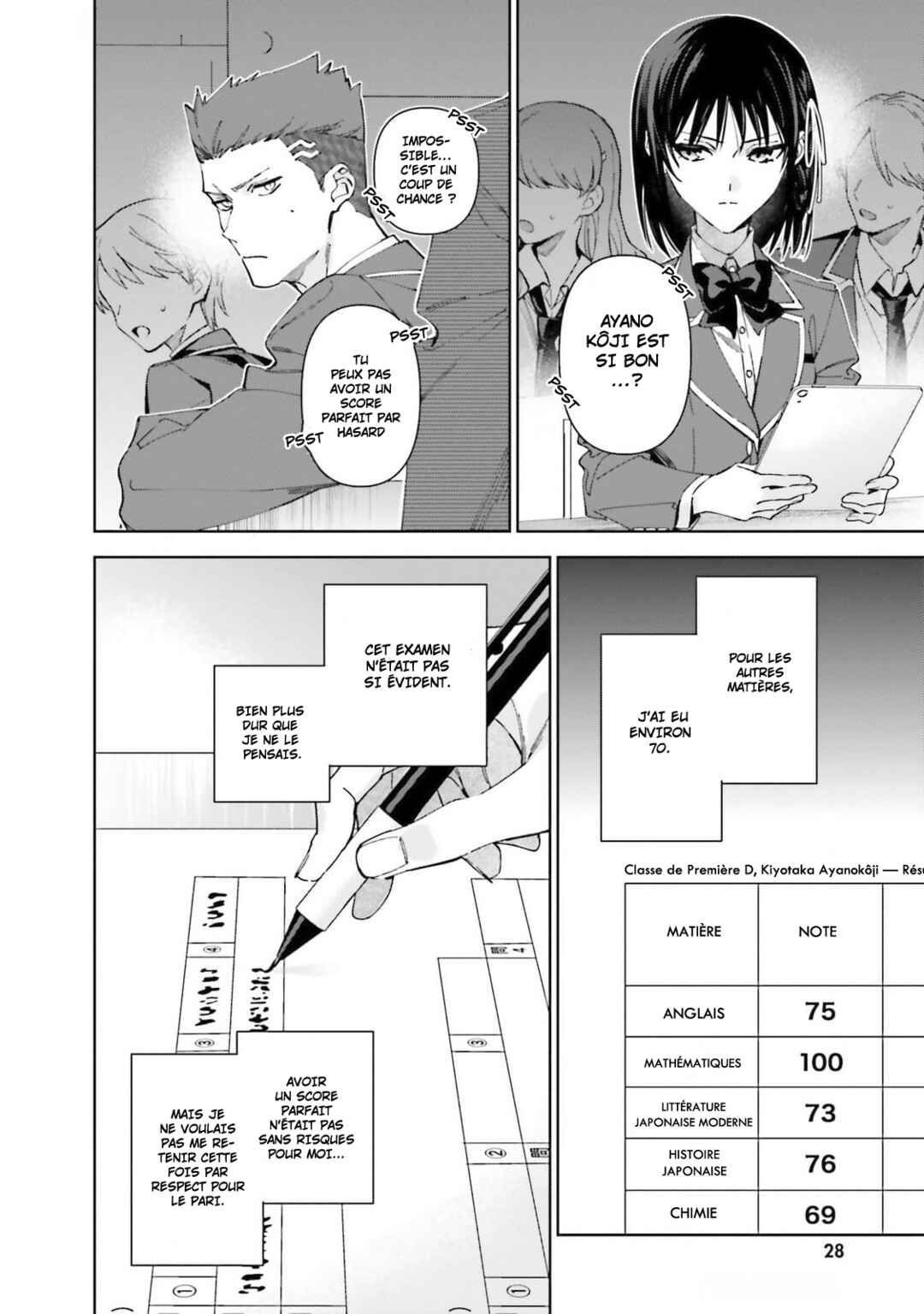Youkoso Jitsuryoku Shijou Shugi no Kyoushitsu e: 2-nensei-hen Chapter 18 - Page 32