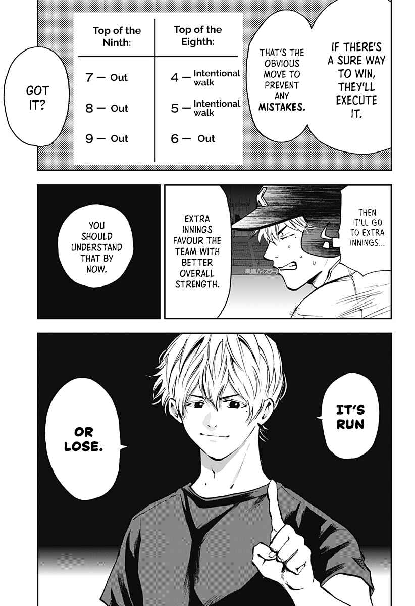 Oblivion Battery Chapter 72 - Page 8