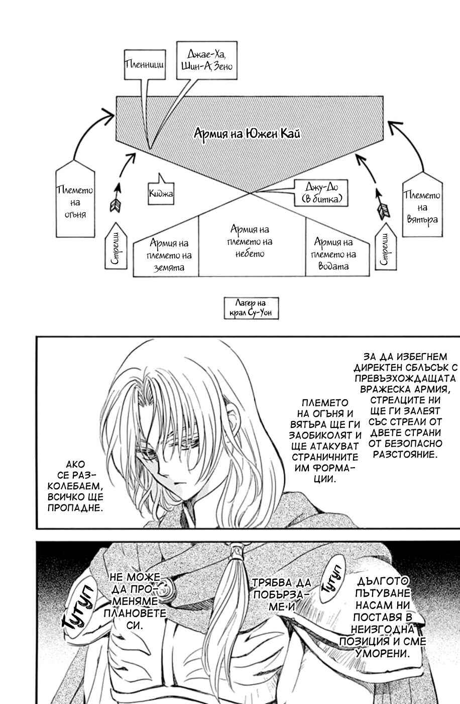 Akatsuki no Yona Chapter 221 - Page 6