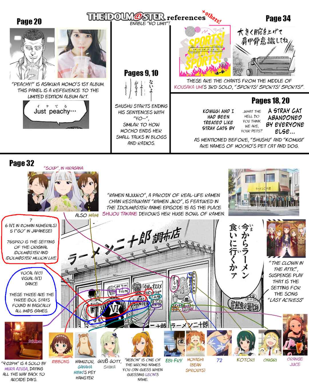 Chicken: “Drop” Zen'ya no Monogatari Chapter 100 - Page 42