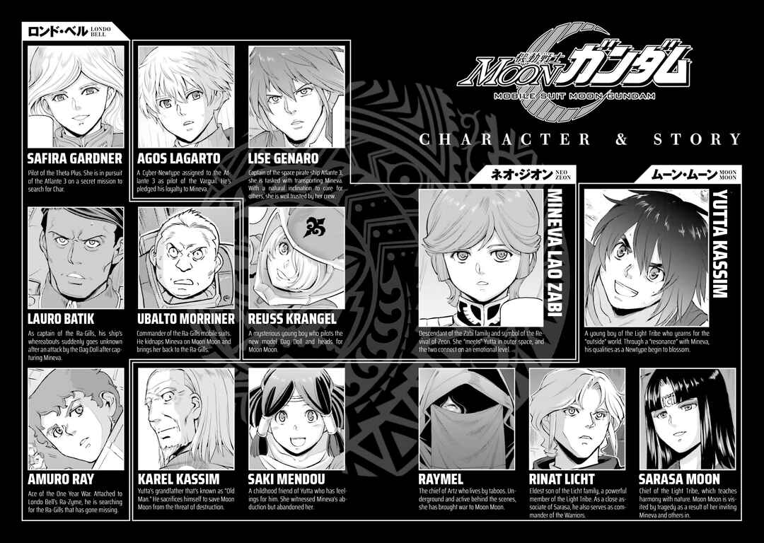 Kidou Senshi Moon Gundam Chapter 18 - Page 7
