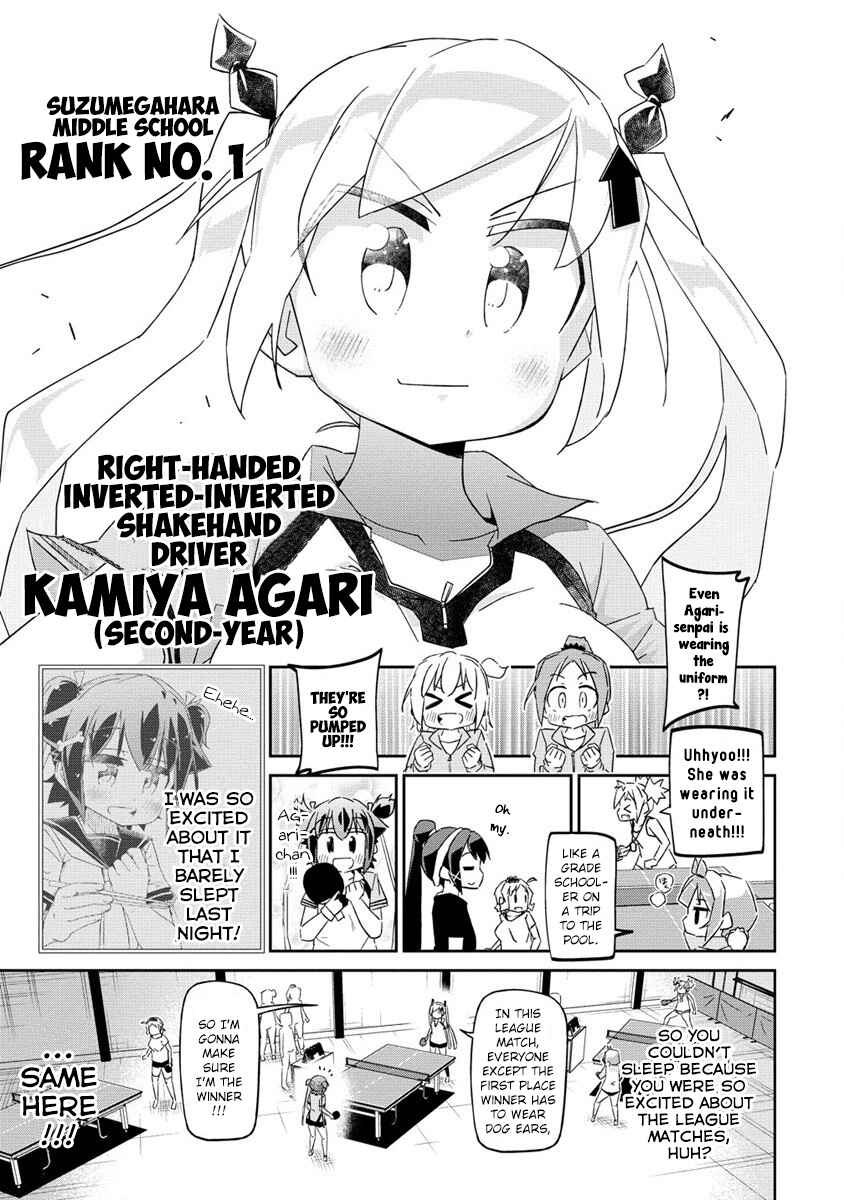 Shakunetsu no Takkyuu Musume REBURN!! Chapter 1 - Page 34