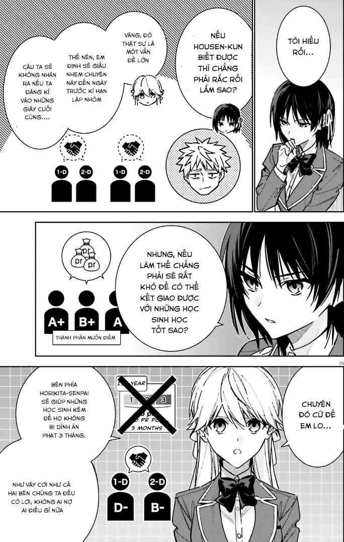 Youkoso Jitsuryoku Shijou Shugi no Kyoushitsu e: 2-nensei-hen Chapter 11 - Page 5