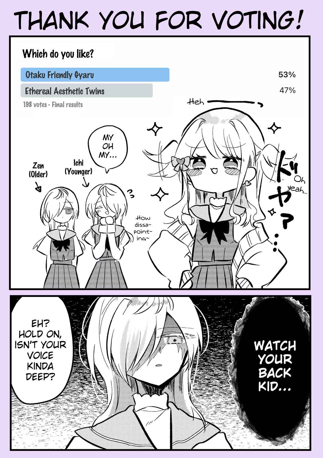 Nikagetsugo ni Seibetsu ga Bareru Josou Danshi Chapter 7.5 - Page 1