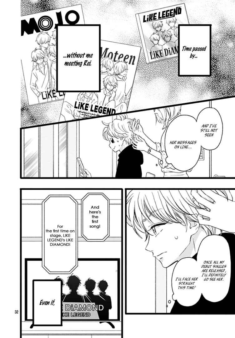 My Special One Chapter 6 - Page 36