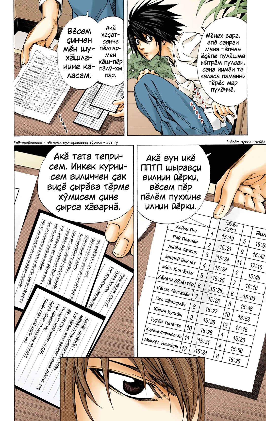Death Note Chapter 21 - Page 12