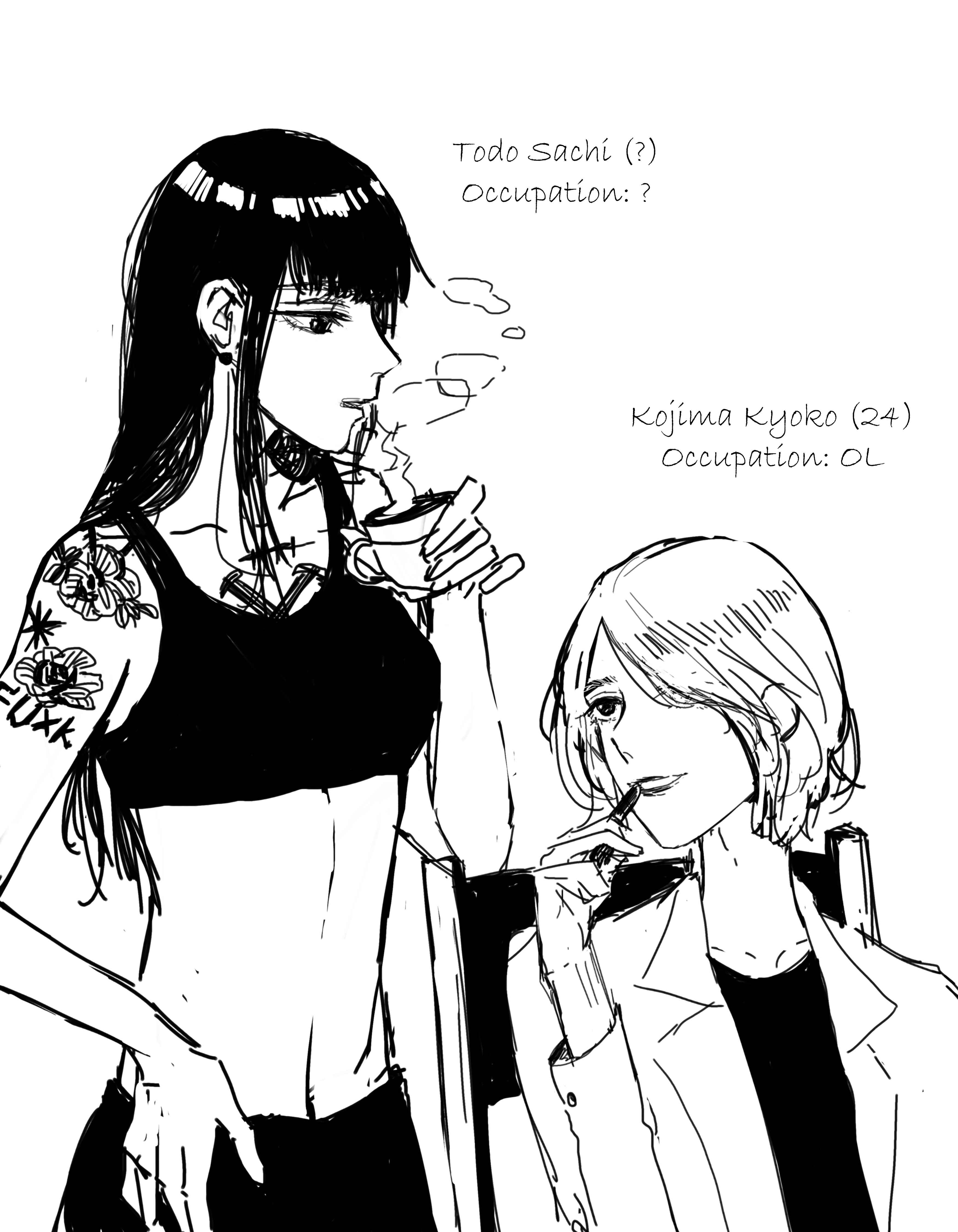 Alcohol ?% Chapter 0 - Page 7