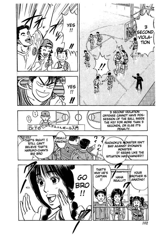 Slam Dunk! Chapter 31 - Page 14