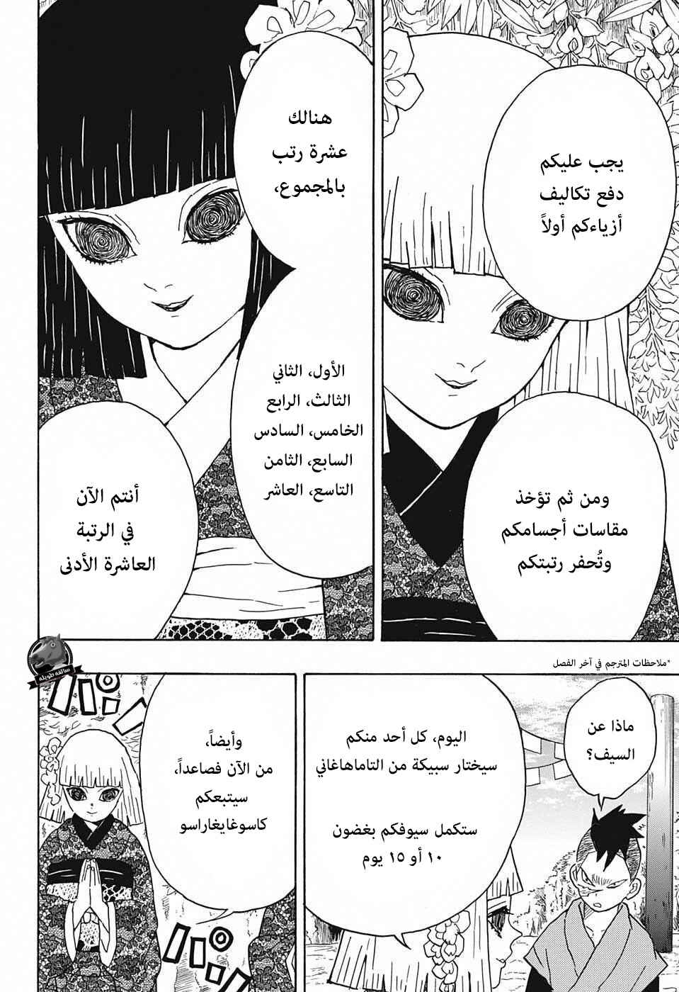 Demon Slayer: Kimetsu no Yaiba Chapter 8 - Page 12