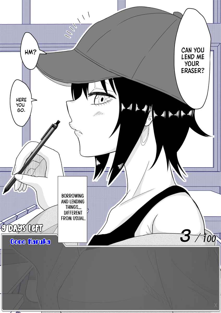 Aru Hi Totsuzen Message Window ga Hyoujisaretan desu kedo!? Chapter 18 - Page 1