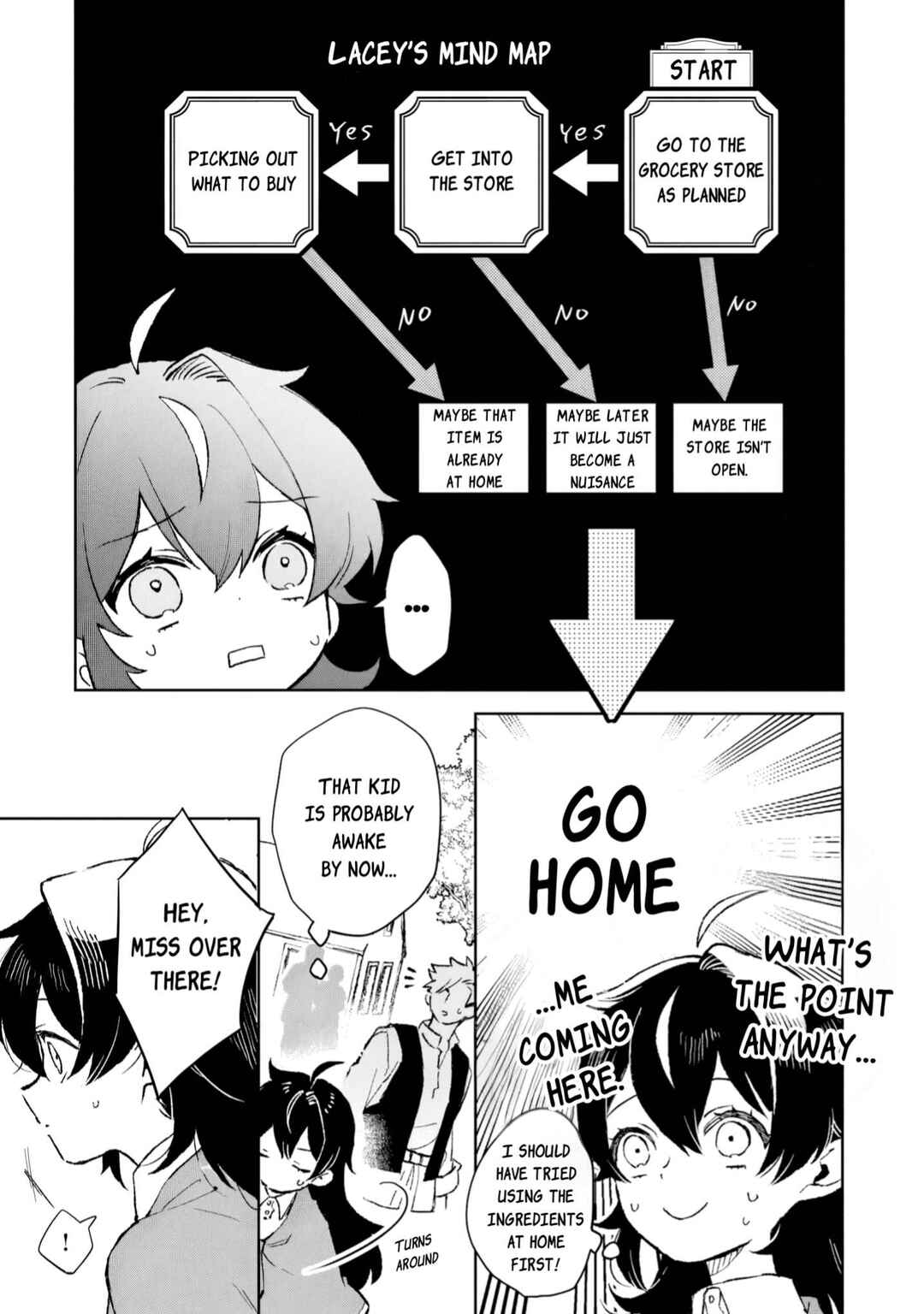Akatsuki no Majo Lacey wa Jiyuu ni Ikitai: Maou Toubatsu o Oeta node, Nonbiri Omise o Hirakimasu Chapter 9 - Page 6