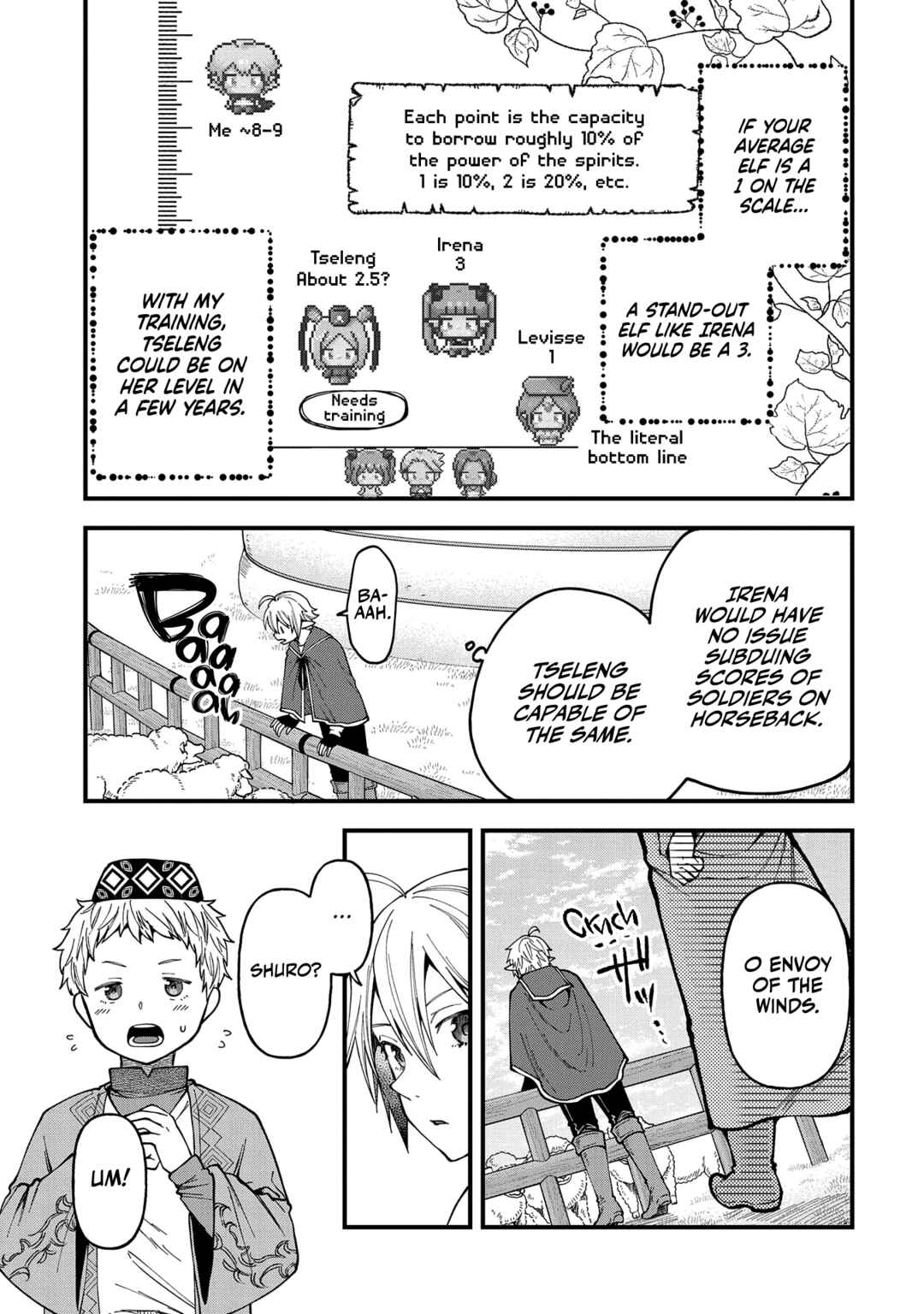 Tensei Shite High Elf ni Narimashitaga, Slow Life wa 120-nen de Akimashita - Highelf with a Long Life Chapter 25 - Page 14