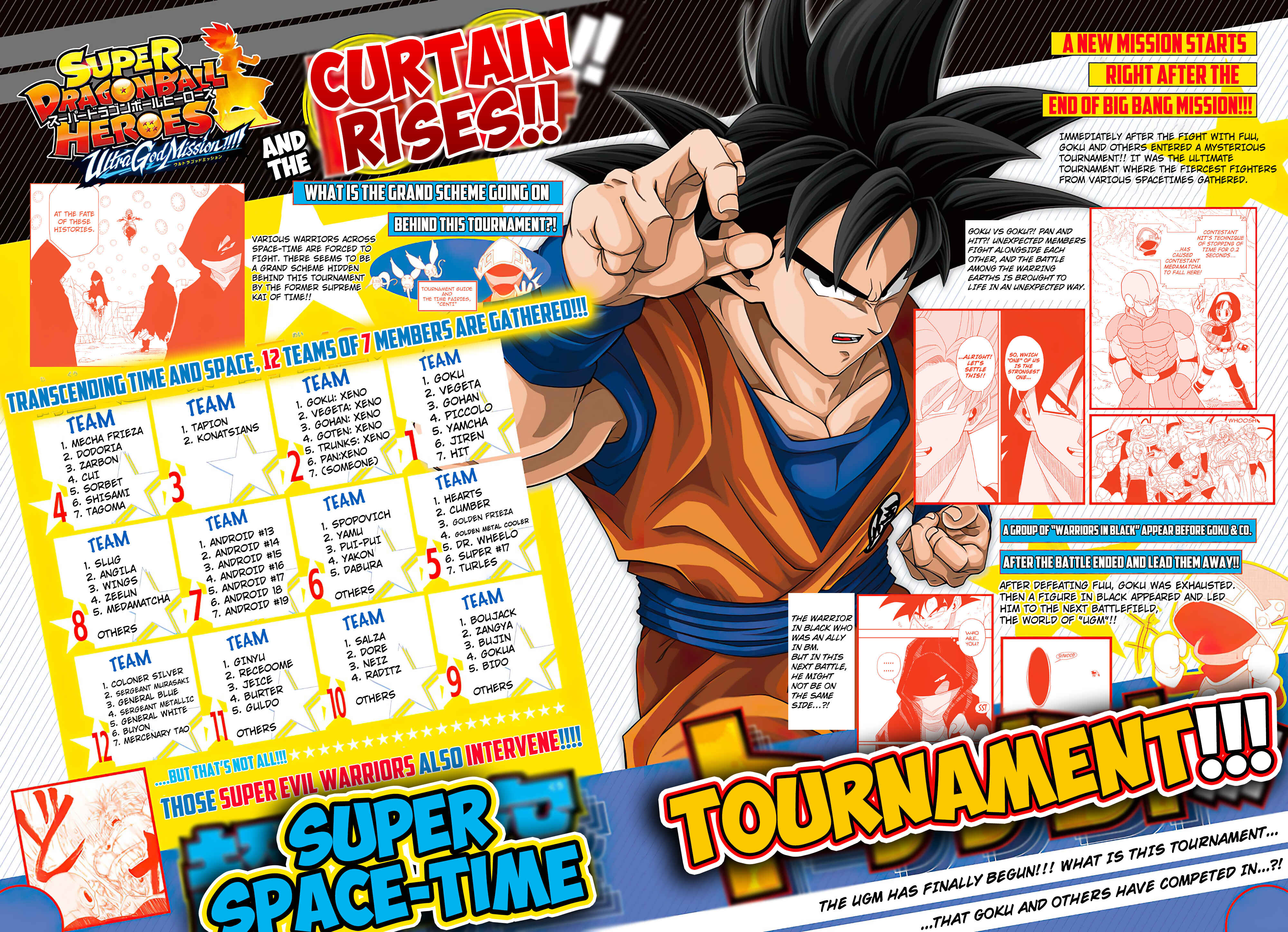Super Dragon Ball Heroes: Ultra God Mission!!!! Chapter 2 - Page 2