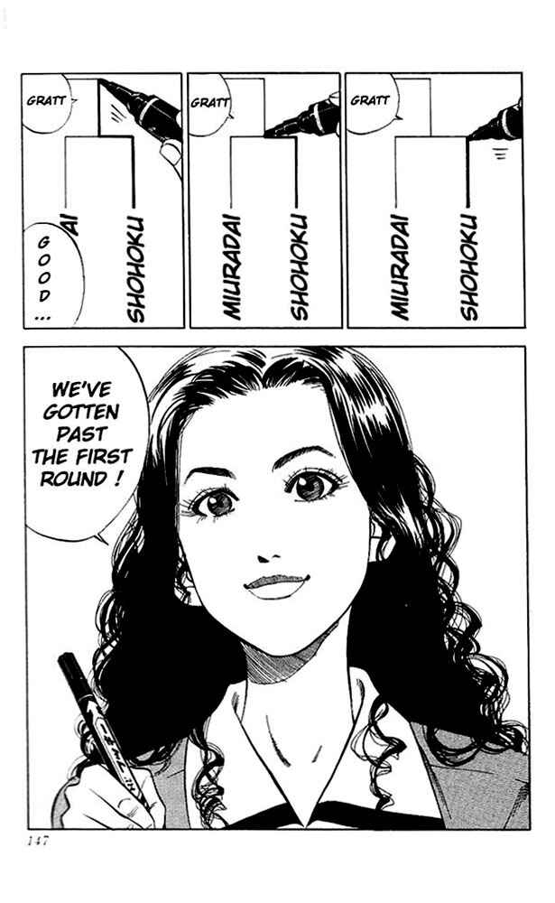 Slam Dunk! Chapter 79 - Page 1