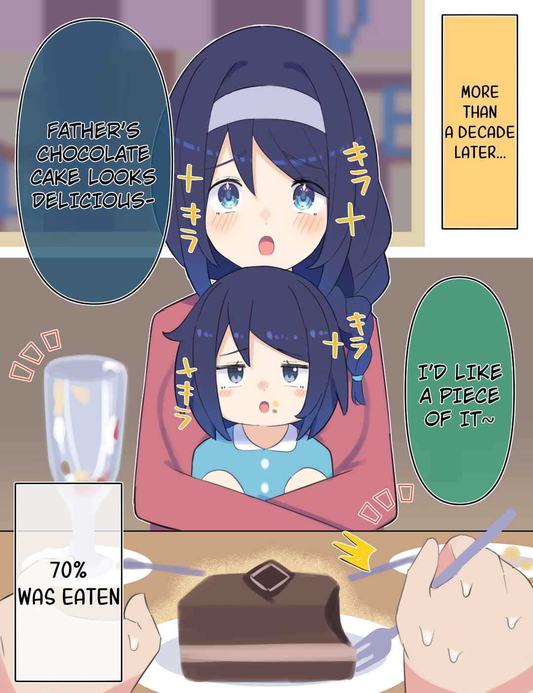 Cool na Doukyuusei no 10 Nengo… Chapter 68 - Page 2