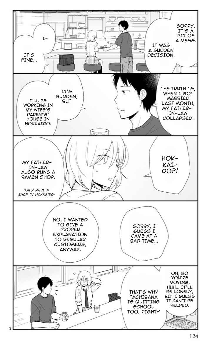 Shishunki Bitter Change Chapter 49 - Page 15