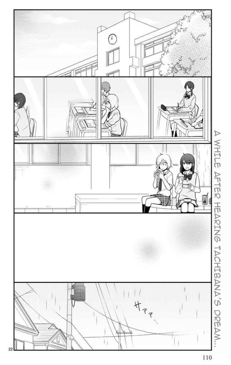 Shishunki Bitter Change Chapter 49 - Page 2