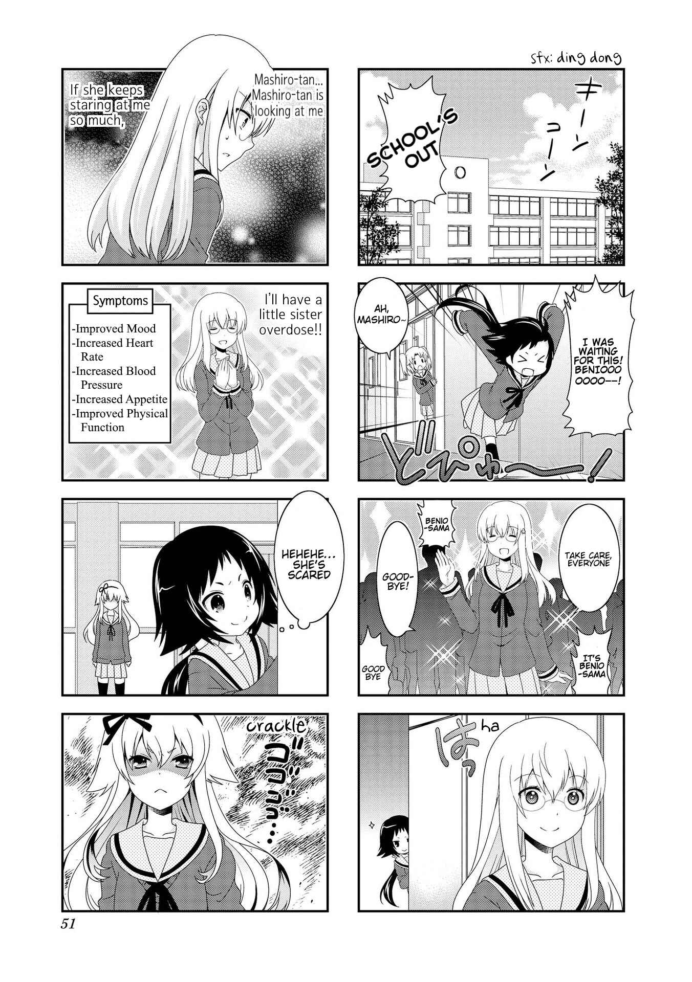 Mikakunin de Shinkoukei Chapter 81 - Page 4