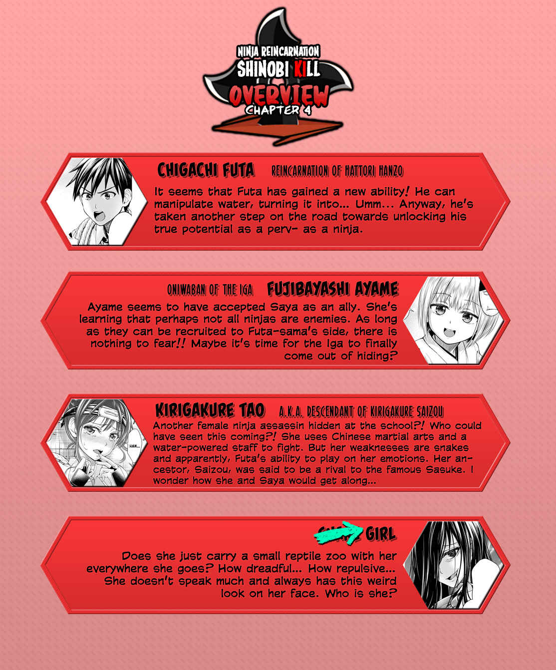 Ninja Tensei Shinobi Kill Chapter 4 - Page 35