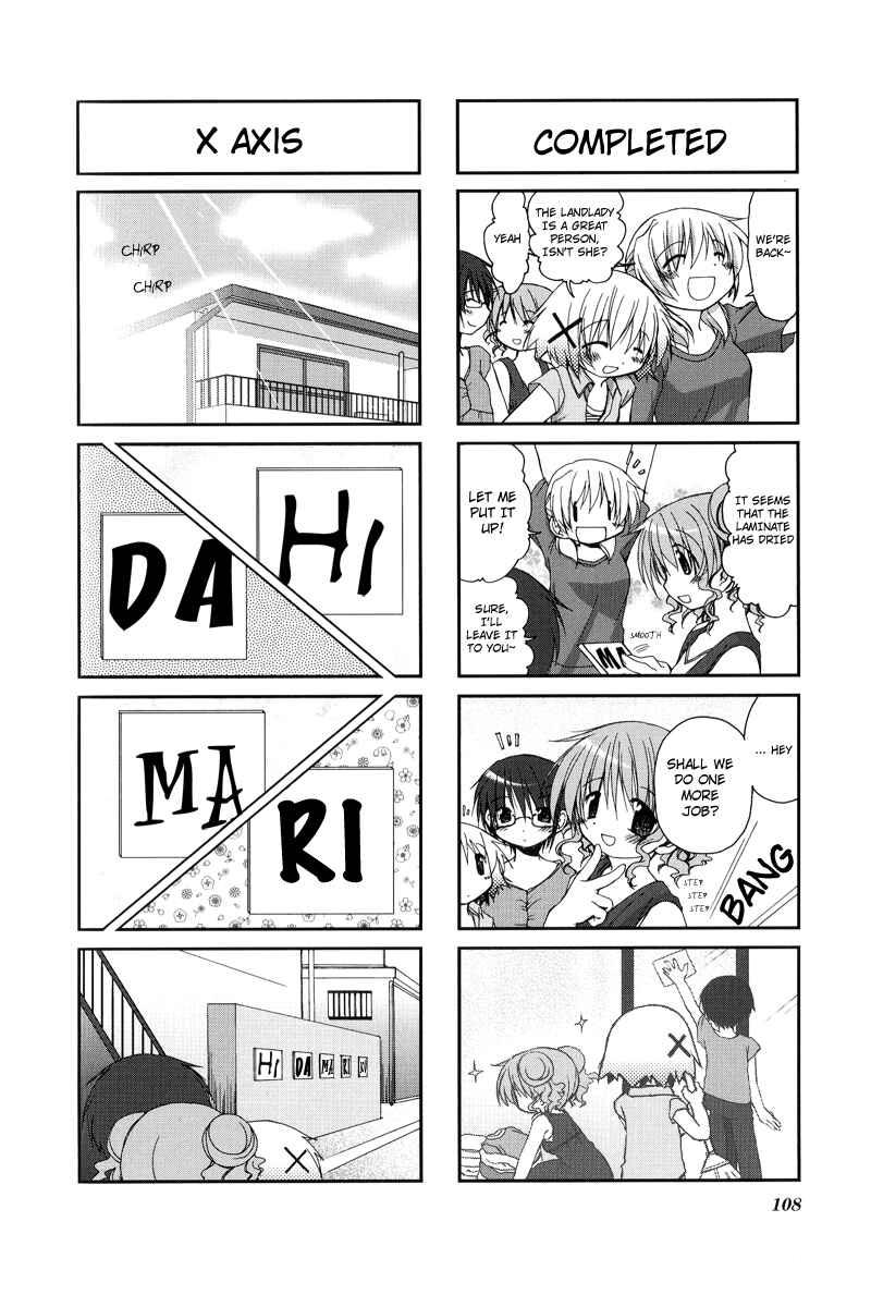 Hidamari Sketch Chapter 12 - Page 8