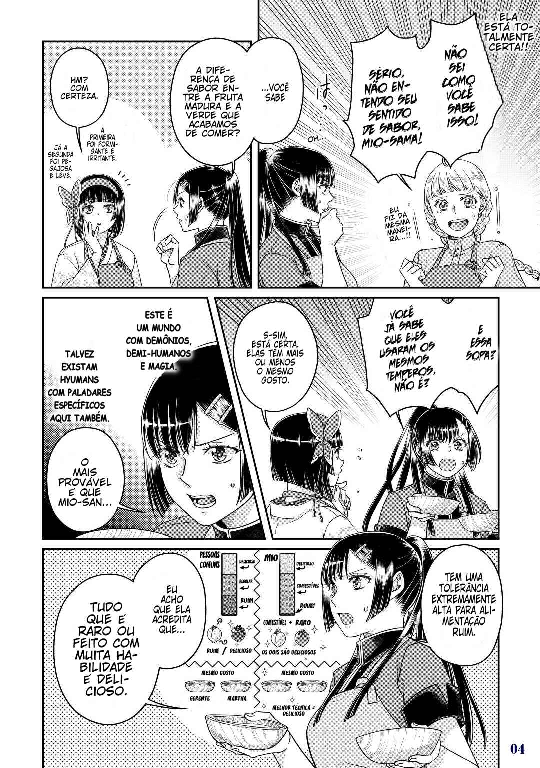 Tsuki ga Michibiku Isekai Douchuu Chapter 73 - Page 6