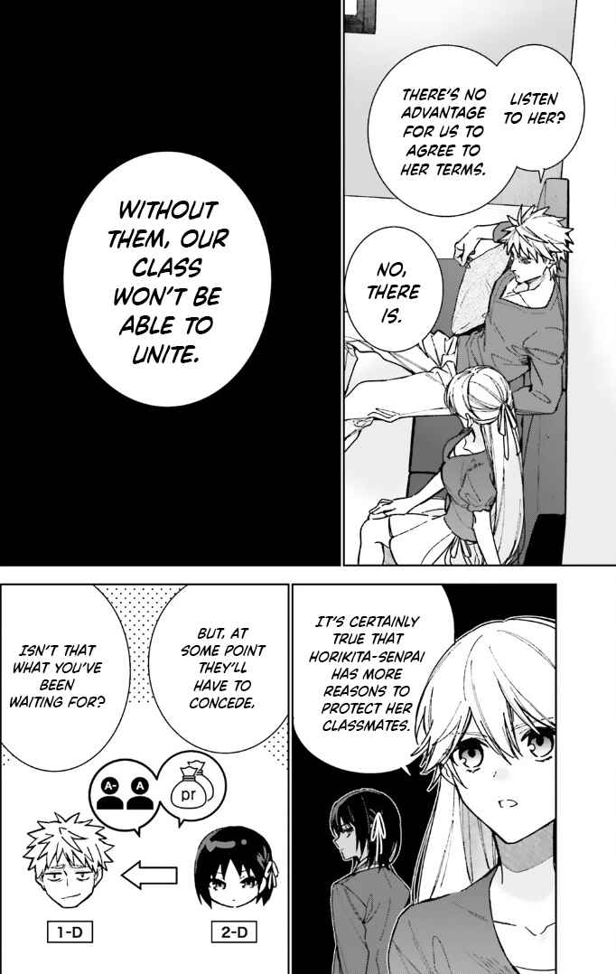 Youkoso Jitsuryoku Shijou Shugi no Kyoushitsu e: 2-nensei-hen Chapter 14 - Page 10