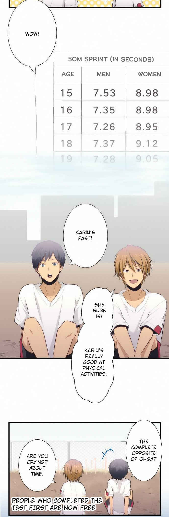 ReLIFE Chapter 28 - Page 14