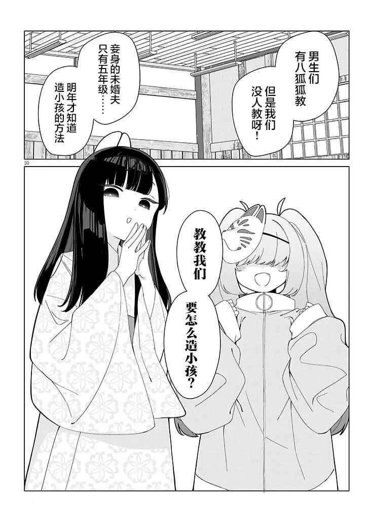 Inaka de Koi wa Muzukashii!? Chapter 3 - Page 10