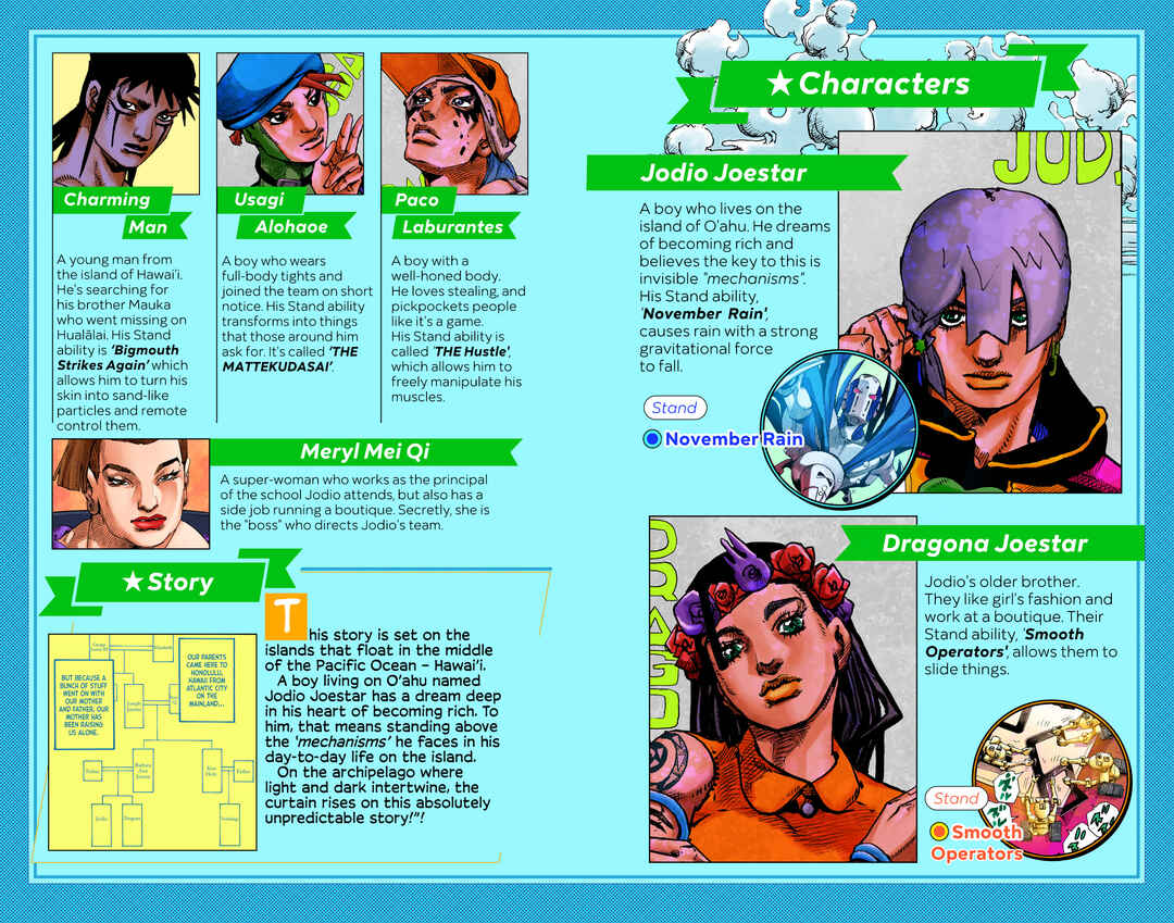 JoJo no Kimyou na Bouken Dai-9-bu: The JOJOLands Color-ban Chapter 13 - Page 3
