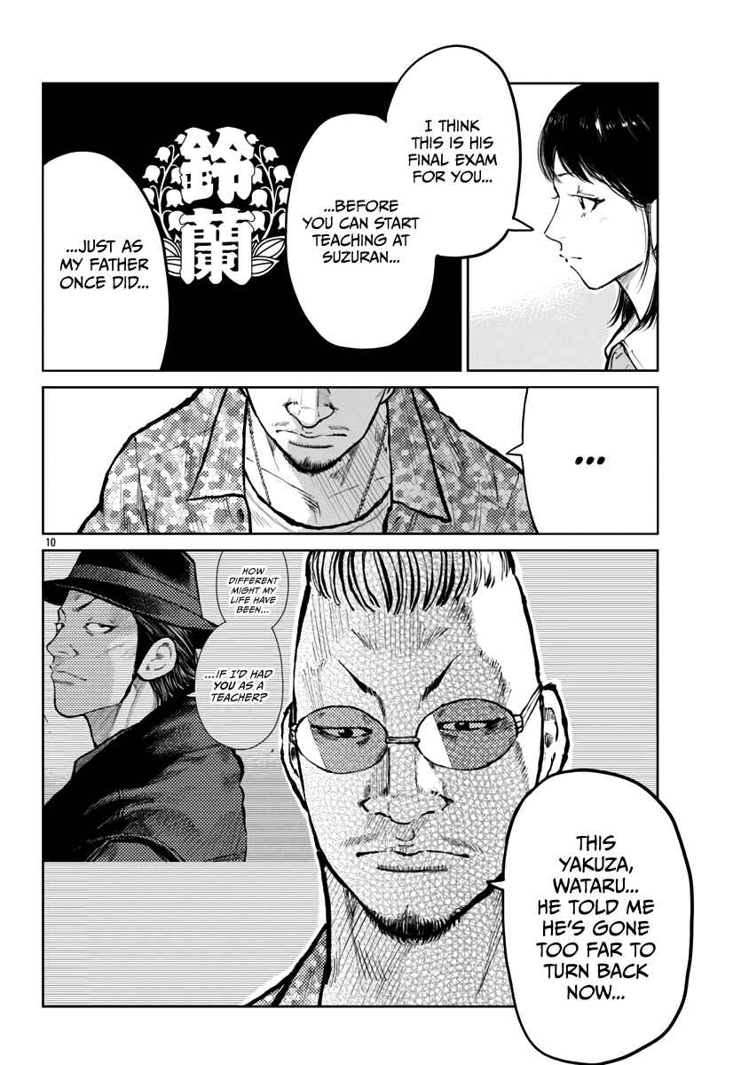 Worst Gaiden Mr. Zetton Chapter 59 - Page 11