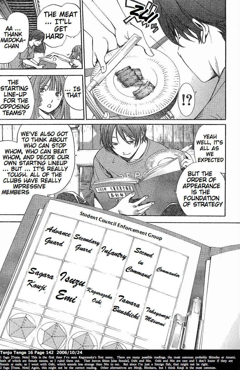 Tenjou Tenge Chapter 99 - Page 4