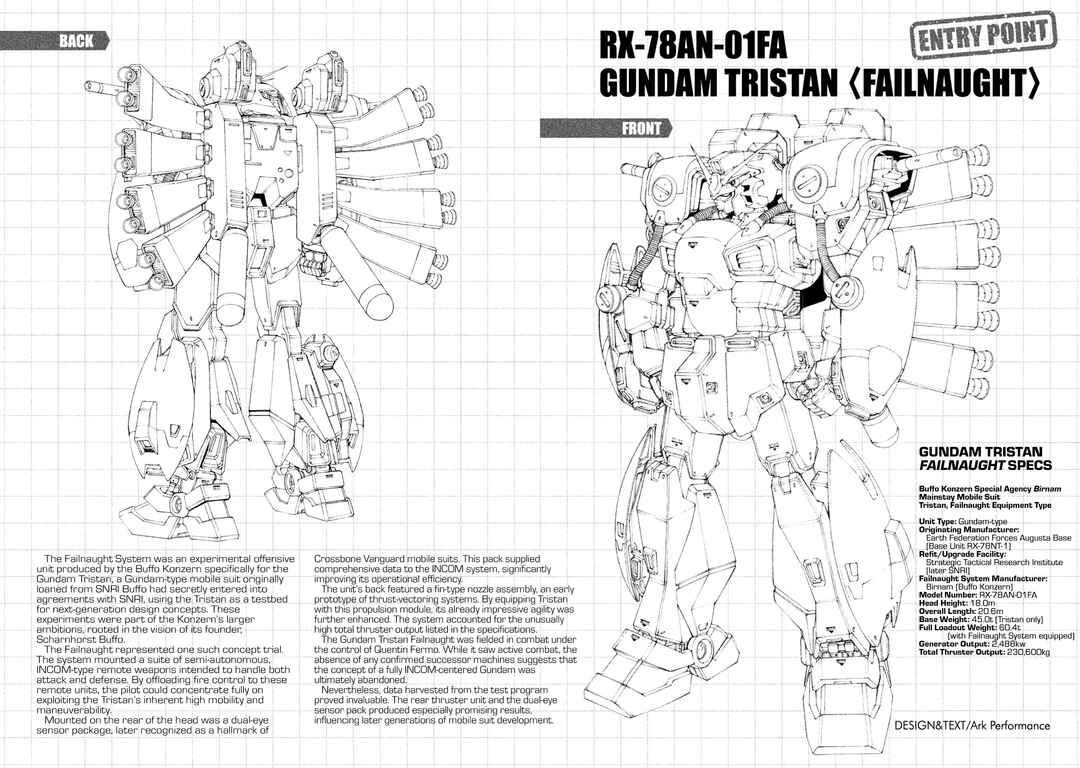 Kidou Senshi Gundam Twilight Axis Chapter 18.5 - Page 3