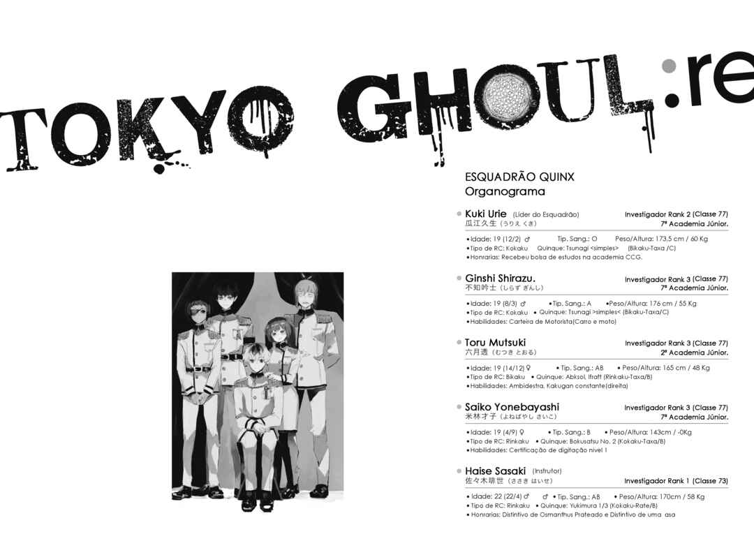 Tokyo Ghoul:re Chapter 9 - Page 25
