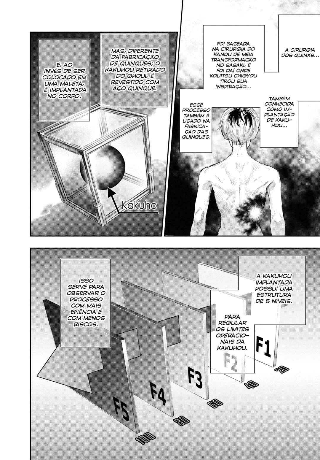 Tokyo Ghoul:re Chapter 9 - Page 6