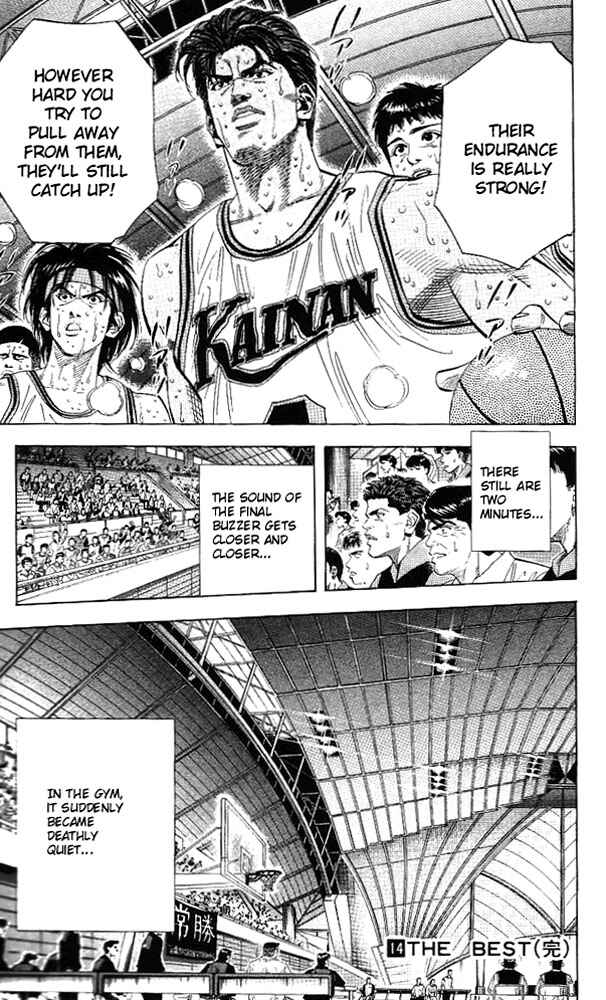 Slam Dunk! Chapter 125 - Page 19