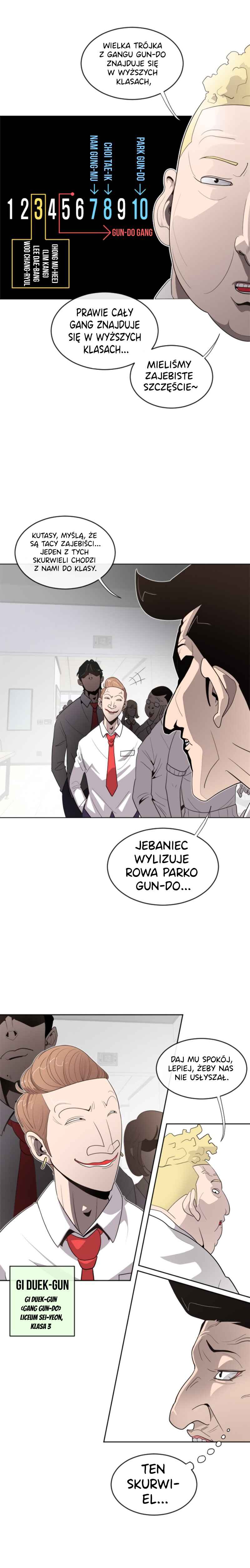 The Superhuman Era Chapter 8 - Page 12