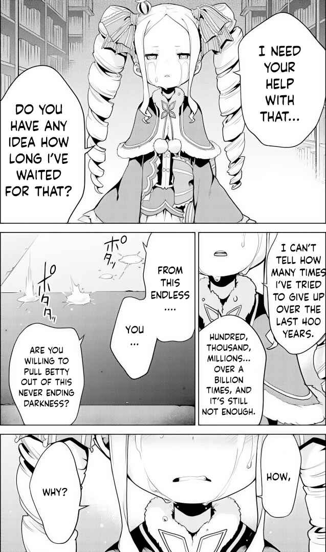 Re:Zero kara Hajimeru Isekai Seikatsu: Dai 4-shou—Seiiki to Gouyoku no Majo Chapter 29 - Page 20