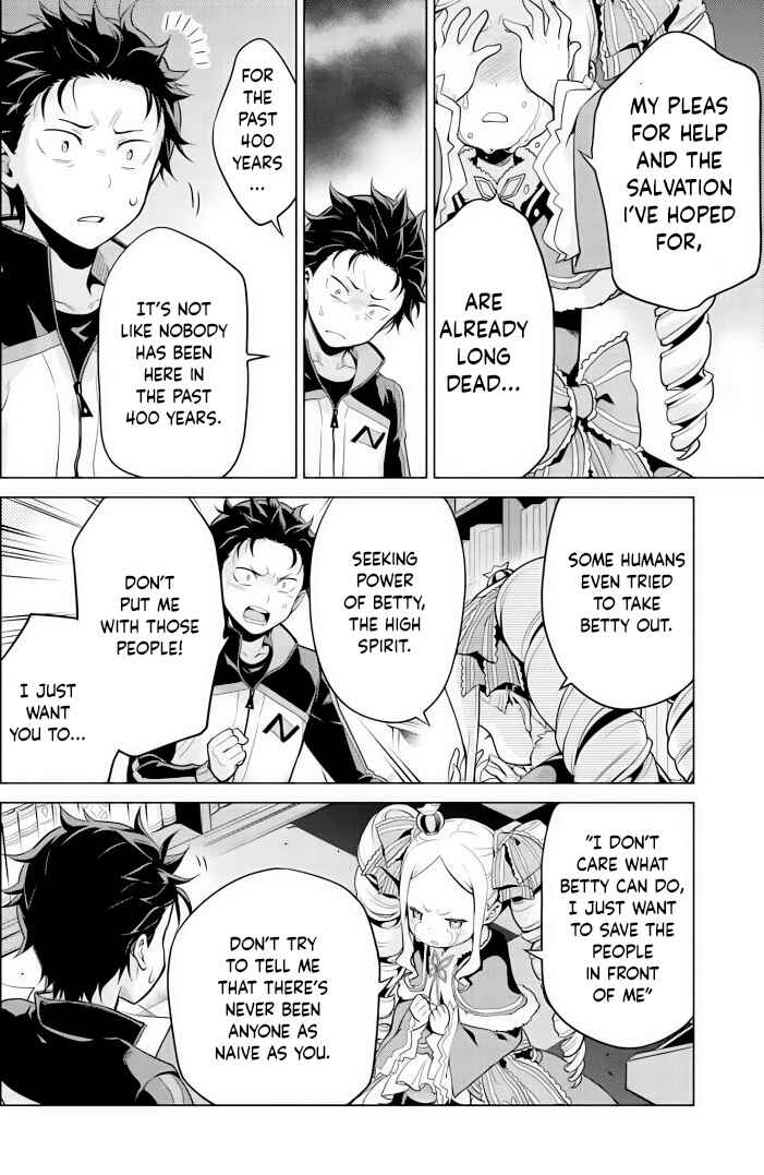 Re:Zero kara Hajimeru Isekai Seikatsu: Dai 4-shou—Seiiki to Gouyoku no Majo Chapter 29 - Page 22