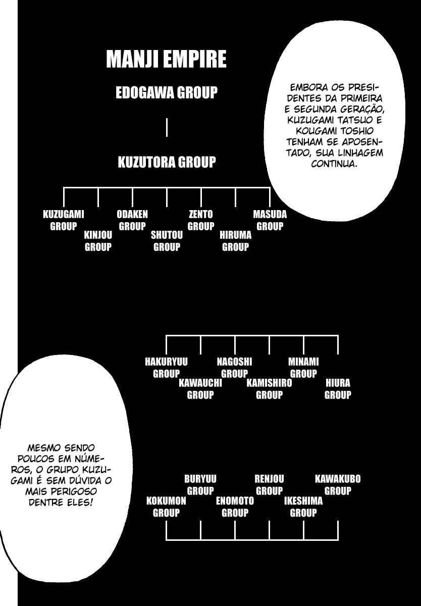 WORST Chapter 103 - Page 33
