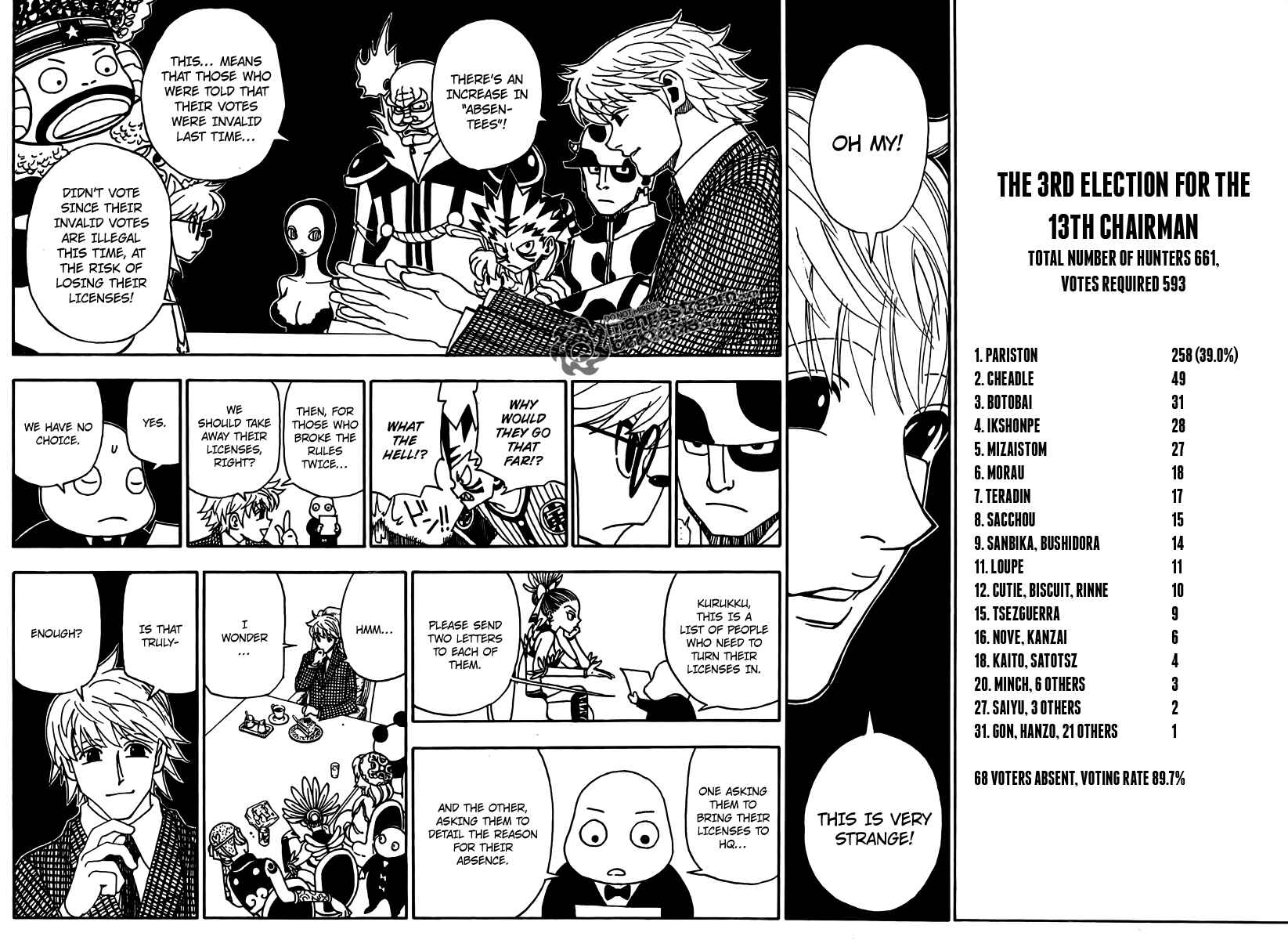 Hunter x Hunter Chapter 323 - Page 14
