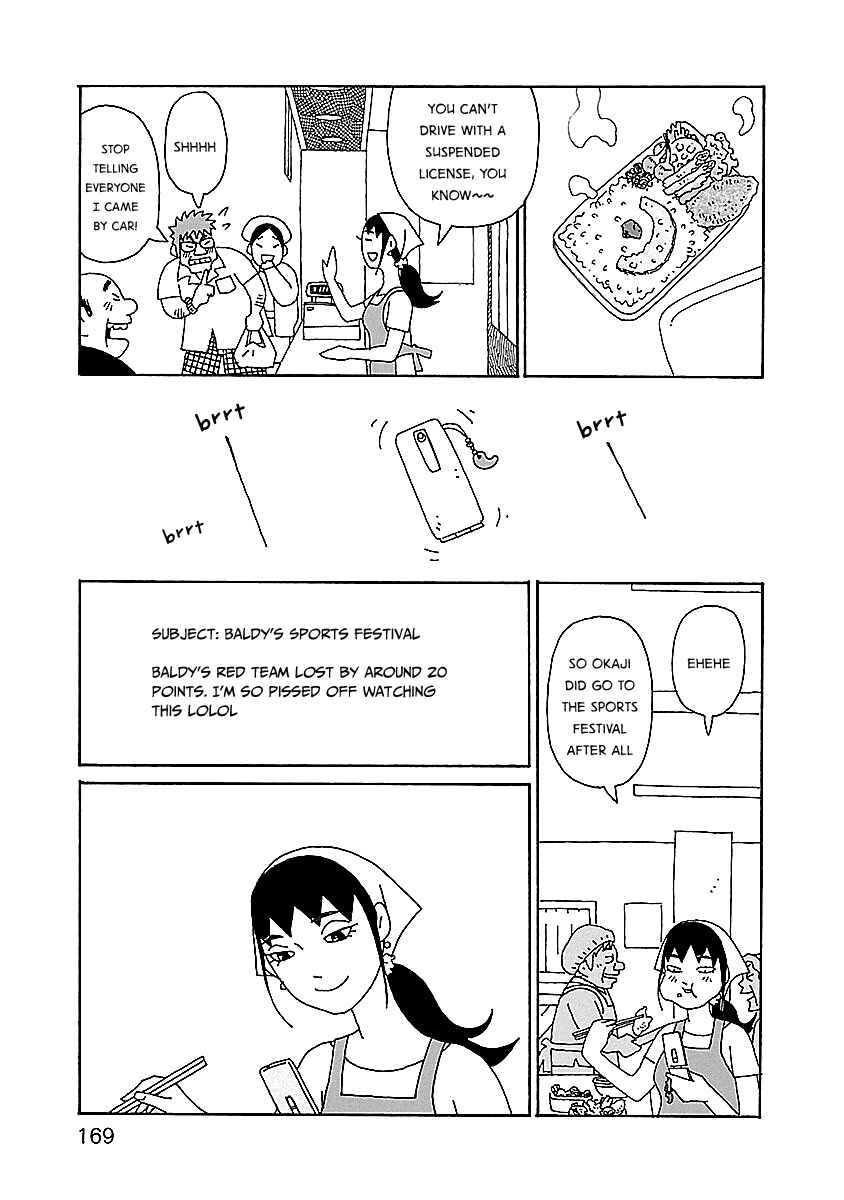 Chihiro-san Chapter 14 - Page 23