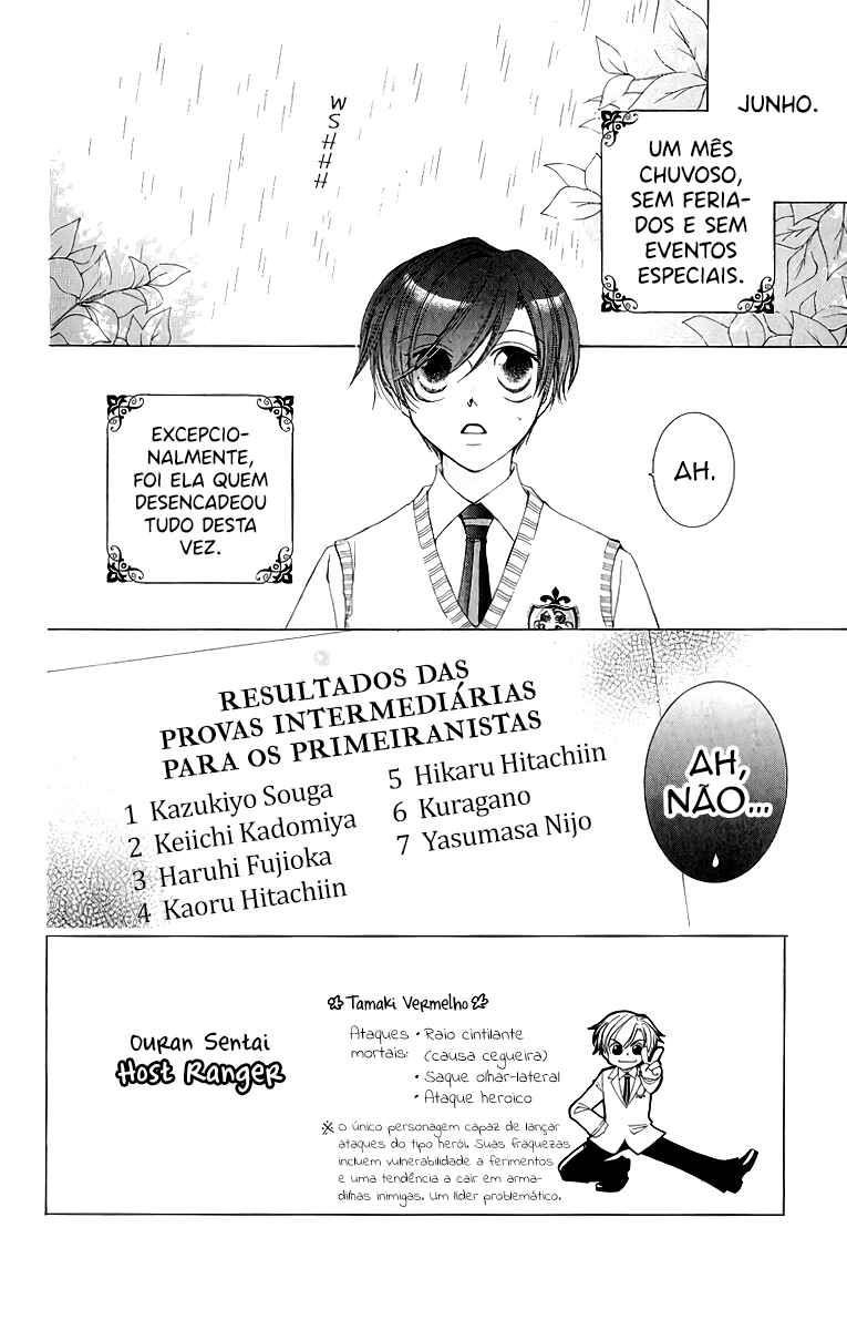 Ouran High School Host Club Chapter 17 - Page 6